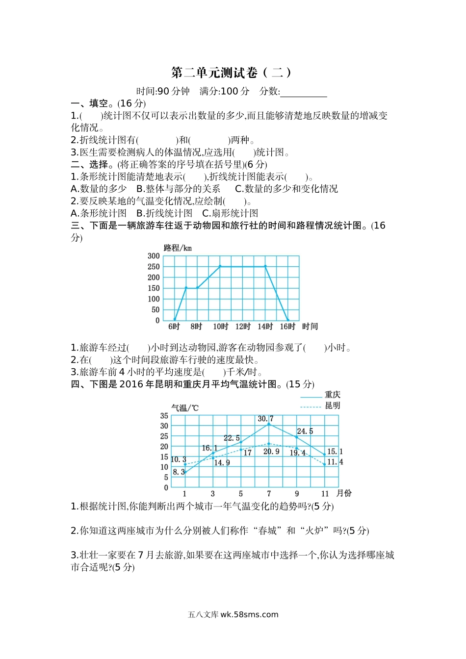 小学五年级数学下册_3-10-4-2、练习题、作业、试题、试卷_苏教版_单元测试卷_苏教版五年级下册数学-第二单元测试卷（二）.docx_第1页