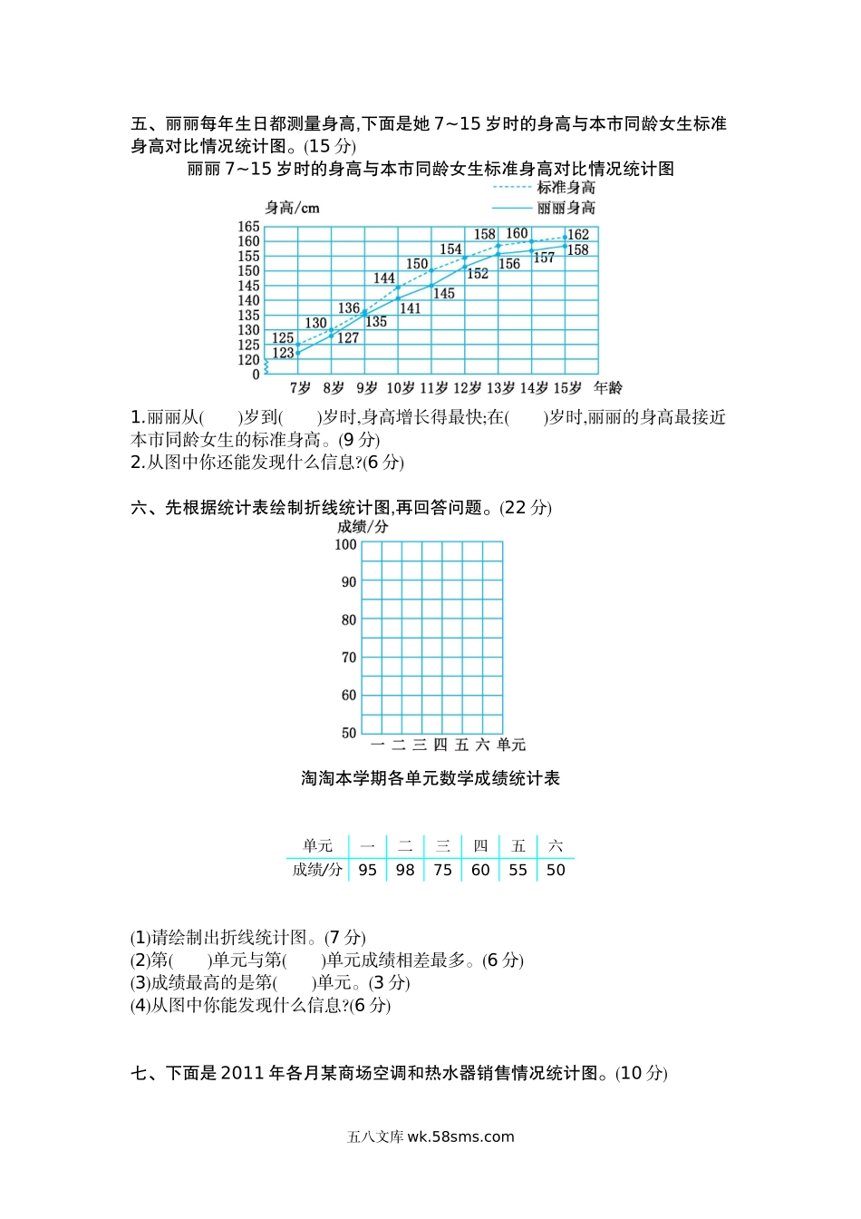 小学五年级数学下册_3-10-4-2、练习题、作业、试题、试卷_苏教版_单元测试卷_苏教版五年级下册数学-第二单元测试卷（二）.docx_第2页