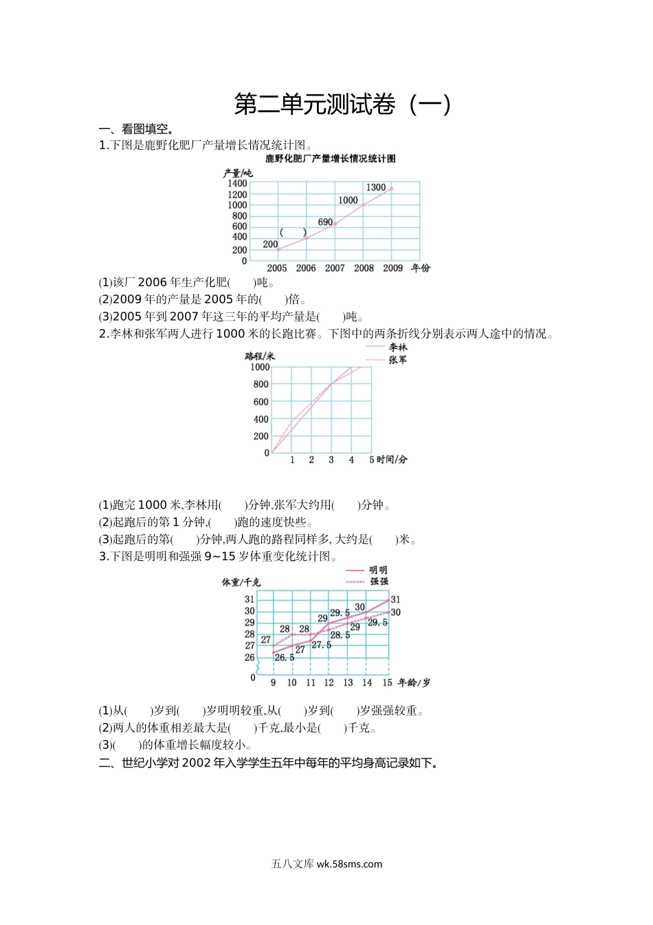 小学五年级数学下册_3-10-4-2、练习题、作业、试题、试卷_苏教版_单元测试卷_苏教版五年级下册数学-第二单元测试卷（一）.doc_第1页