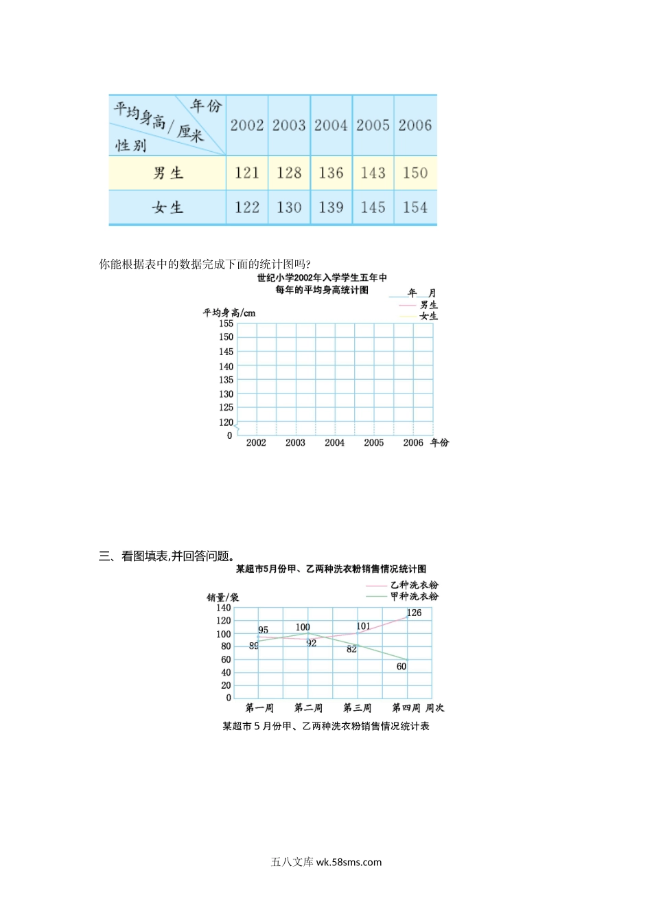 小学五年级数学下册_3-10-4-2、练习题、作业、试题、试卷_苏教版_单元测试卷_苏教版五年级下册数学-第二单元测试卷（一）.doc_第2页