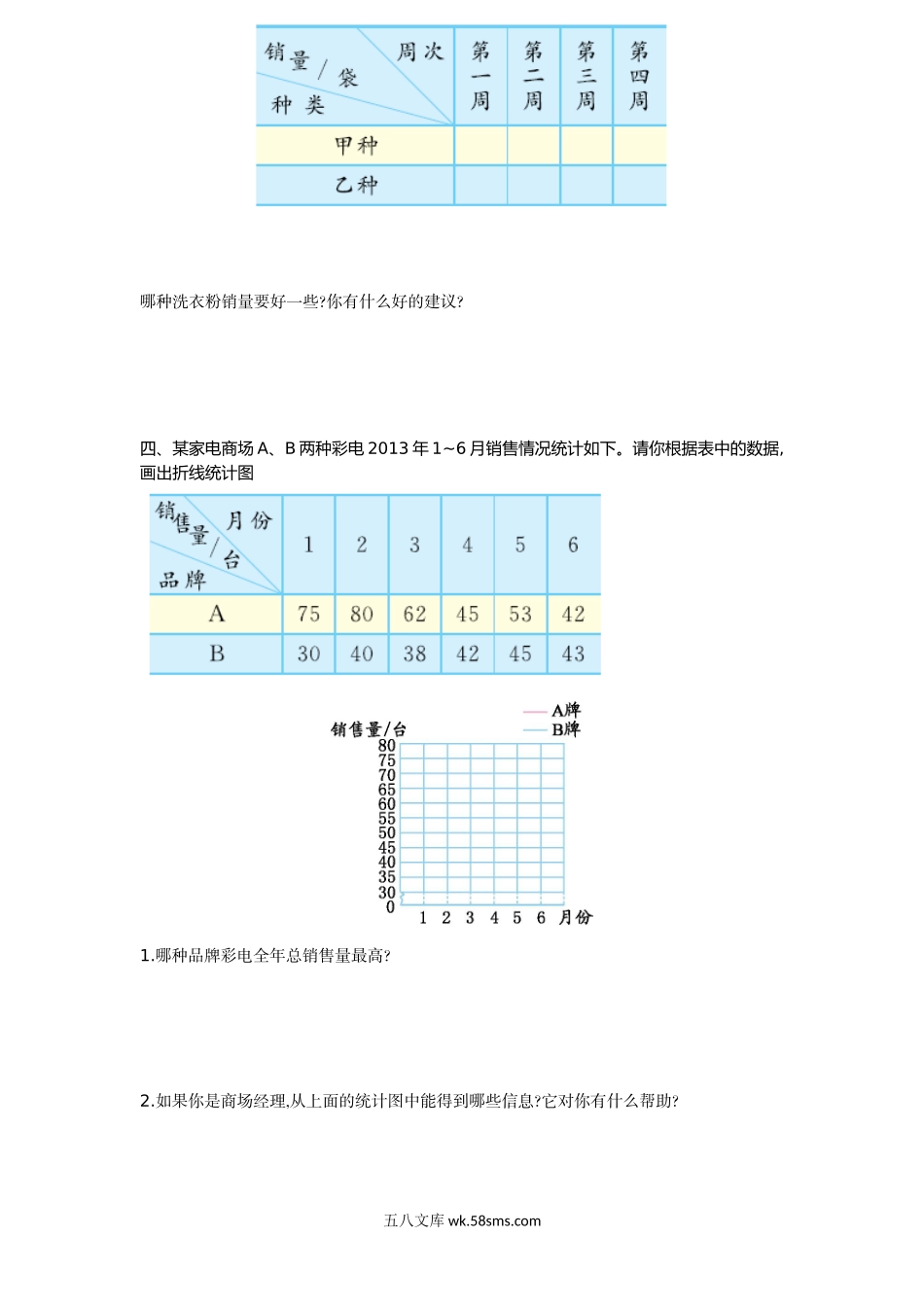 小学五年级数学下册_3-10-4-2、练习题、作业、试题、试卷_苏教版_单元测试卷_苏教版五年级下册数学-第二单元测试卷（一）.doc_第3页