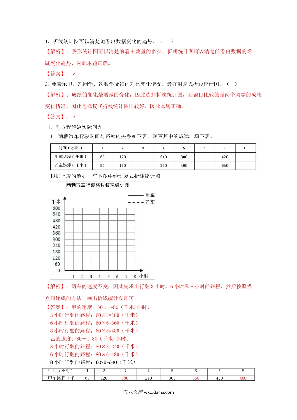 小学五年级数学下册_3-10-4-2、练习题、作业、试题、试卷_苏教版_课时练_【精品】第6单元第1课时 折线统计图（练习及解析）西师大版-五年级数学下册（喜子的商铺）.doc_第3页