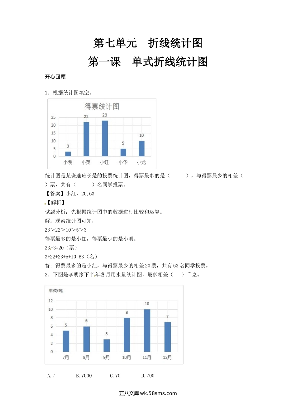 小学五年级数学下册_3-10-4-2、练习题、作业、试题、试卷_苏教版_课时练_【精品】五年级下册数学同步讲练测-第七单元第1课 单式折线统计图-人教新课标（喜子的商铺）.docx_第1页