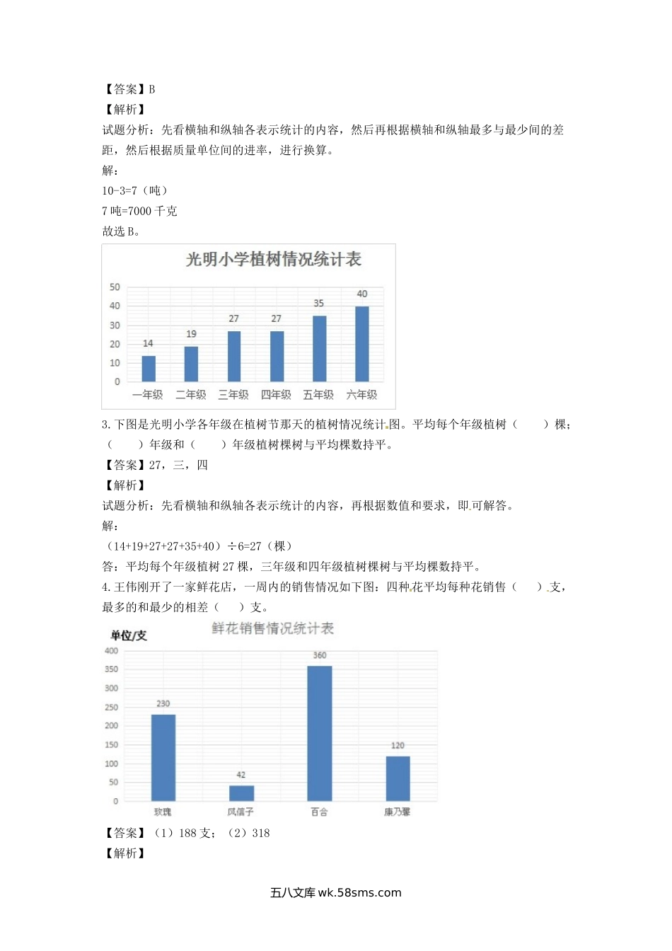 小学五年级数学下册_3-10-4-2、练习题、作业、试题、试卷_苏教版_课时练_【精品】五年级下册数学同步讲练测-第七单元第1课 单式折线统计图-人教新课标（喜子的商铺）.docx_第2页