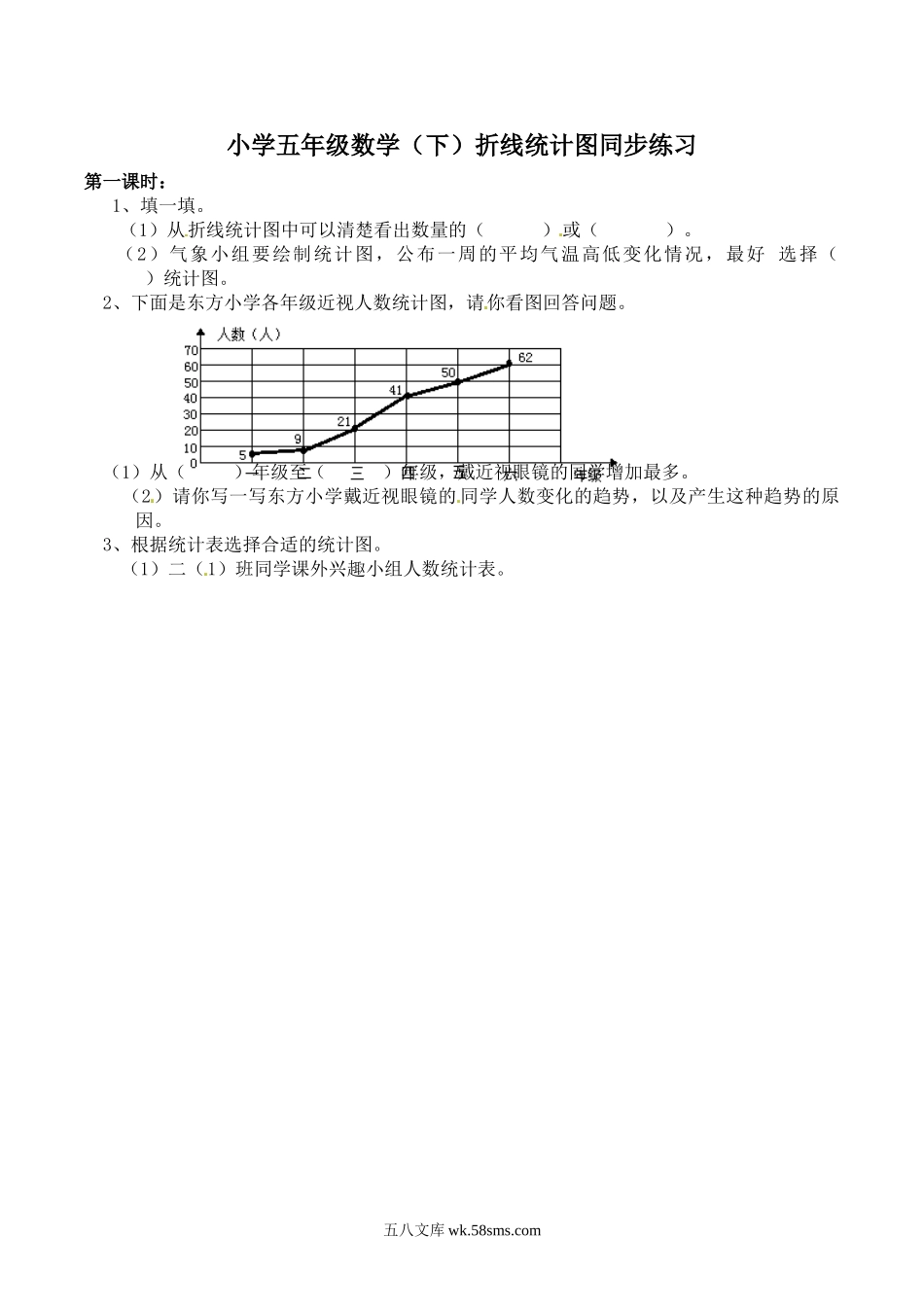 小学五年级数学下册_3-10-4-2、练习题、作业、试题、试卷_苏教版_课时练_五年级下册数学一课一练-折线统计图1-西师大版（喜子的商铺）.doc_第1页