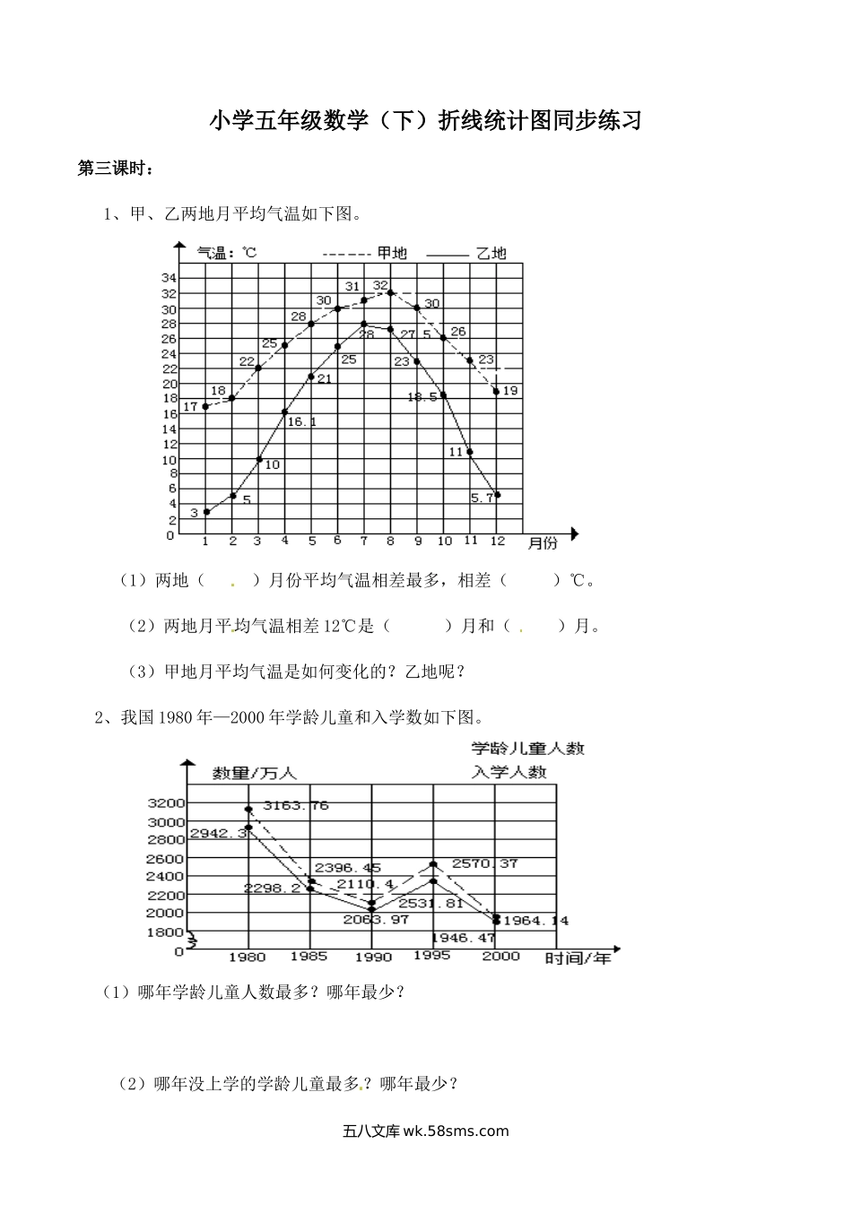 小学五年级数学下册_3-10-4-2、练习题、作业、试题、试卷_苏教版_课时练_五年级下册数学一课一练-折线统计图3-西师大版（喜子的商铺）.docx_第1页