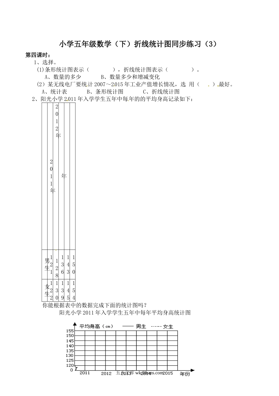 小学五年级数学下册_3-10-4-2、练习题、作业、试题、试卷_苏教版_课时练_五年级下册数学一课一练-折线统计图4-西师大版（喜子的商铺）.doc_第1页