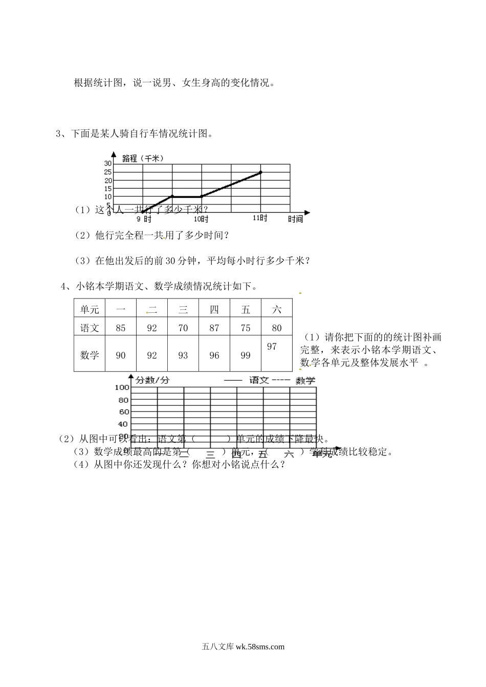 小学五年级数学下册_3-10-4-2、练习题、作业、试题、试卷_苏教版_课时练_五年级下册数学一课一练-折线统计图4-西师大版（喜子的商铺）.doc_第2页