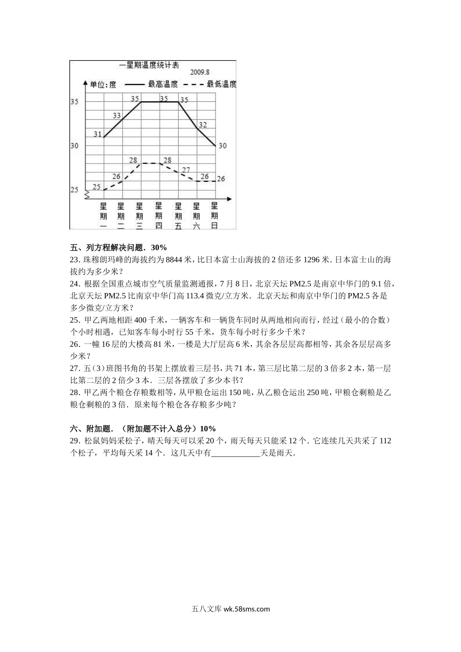 小学五年级数学下册_3-10-4-2、练习题、作业、试题、试卷_苏教版_期中测试卷_苏教版数学五年级下学期期中测试卷6.doc_第3页