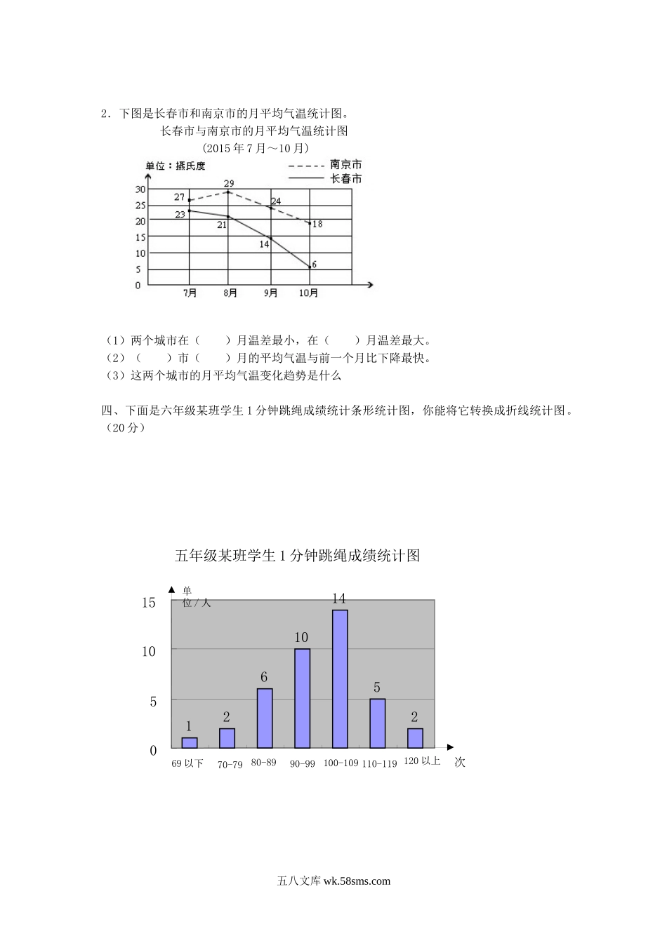 小学五年级数学下册_3-10-4-2、练习题、作业、试题、试卷_西师版_西师大版数学五年级下册第六单元测试卷（A）及答案.doc_第2页