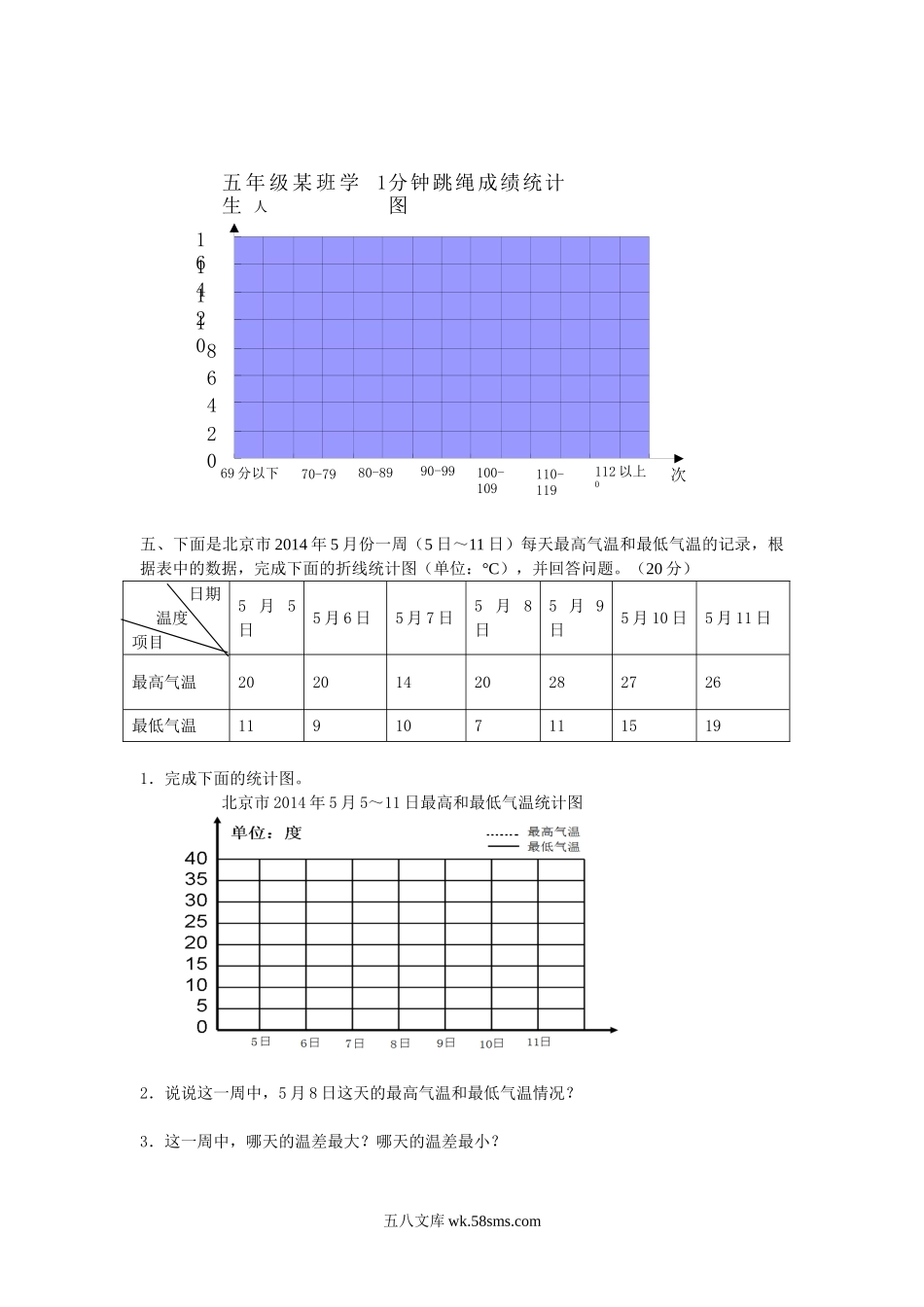 小学五年级数学下册_3-10-4-2、练习题、作业、试题、试卷_西师版_西师大版数学五年级下册第六单元测试卷（A）及答案.doc_第3页