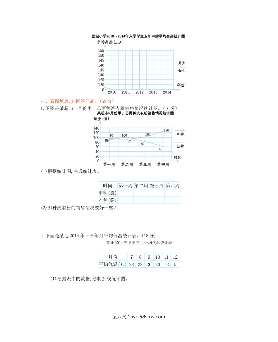 小学五年级数学下册_3-10-4-2、练习题、作业、试题、试卷_西师版_西师大版数学五年级下册第六单元测试卷（B）及答案.docx_第2页