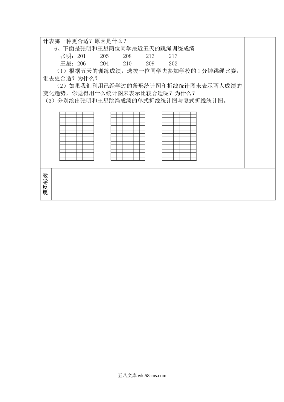 小学五年级数学下册_3-10-4-3、课件、讲义、教案_2.人教版五（下）数学全册教案、导学案_电子教案_导学案_第7单元  统计_第2课时  复式折线统计图.doc_第2页