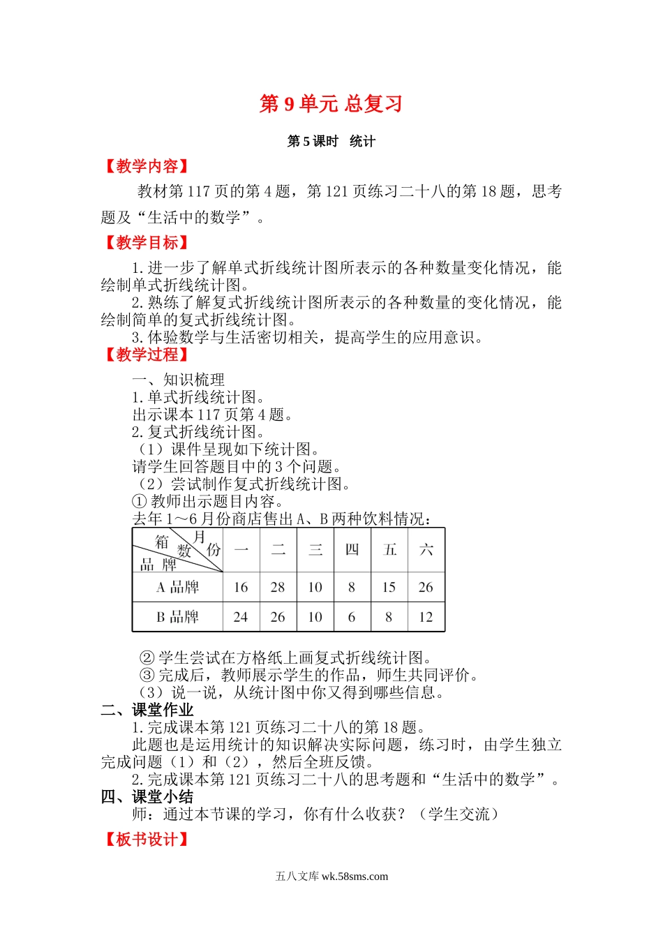 小学五年级数学下册_3-10-4-3、课件、讲义、教案_2.人教版五（下）数学全册教案、导学案_电子教案_电子教案_第9单元   总复习_第5课时   统计.doc_第1页