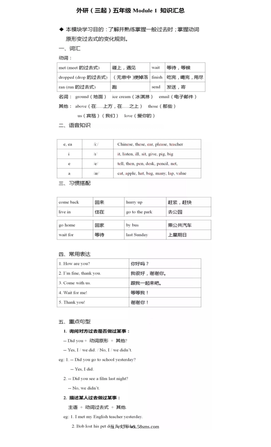 小学五年级英语上册_3-10-5-1、复习、知识点、归纳汇总_外研版三起点_外研版(三起)英语五年级上册重点知识汇总.doc_第1页