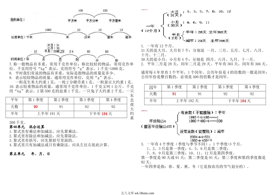 小学三年级数学下册_3-8-4-1、复习、知识点、归纳汇总_苏教版_新版三下概念整理稿.doc_第2页