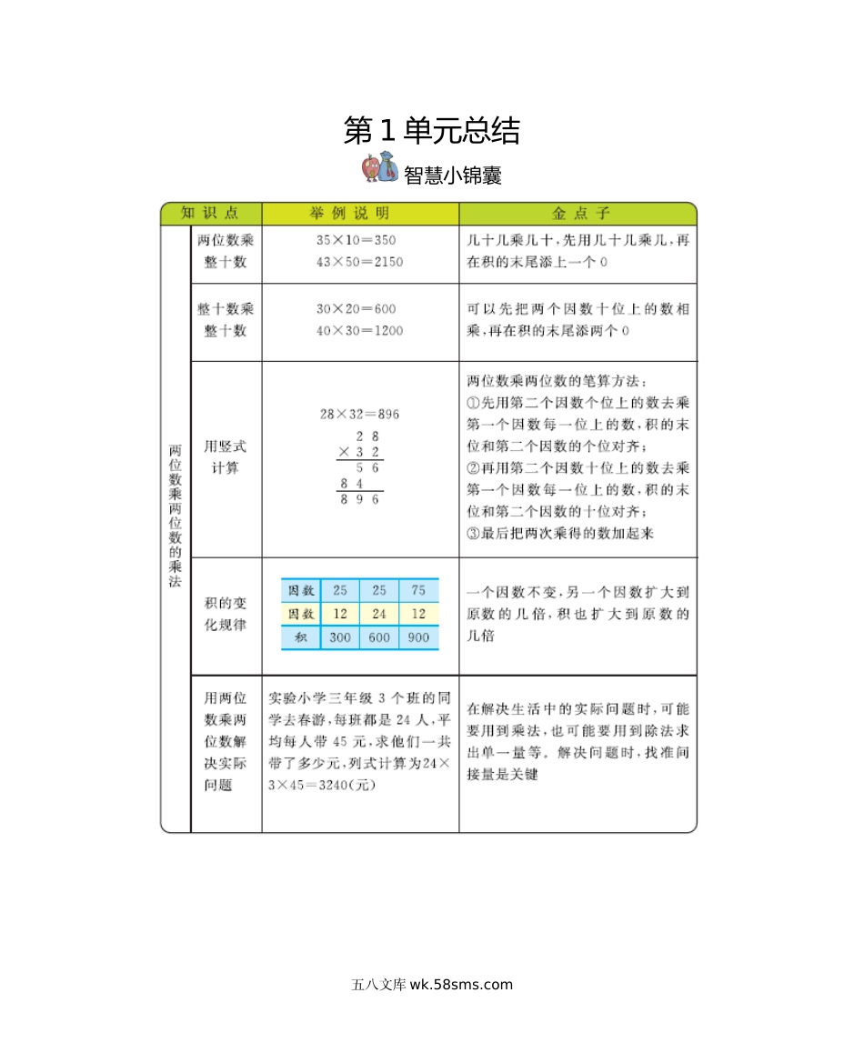 小学三年级数学下册_3-8-4-1、复习、知识点、归纳汇总_西师版_小学三年级下册（三下）西师版数学全册重点.docx_第1页