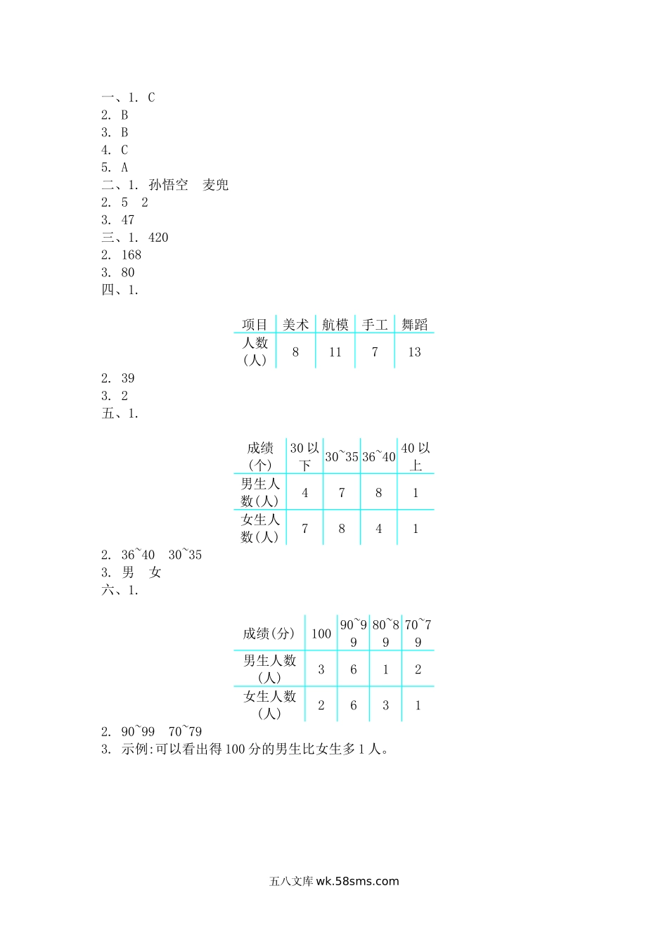 小学三年级数学下册_3-8-4-2、练习题、作业、试题、试卷_冀教版_单元测试卷_第五单元测试卷B.docx_第3页