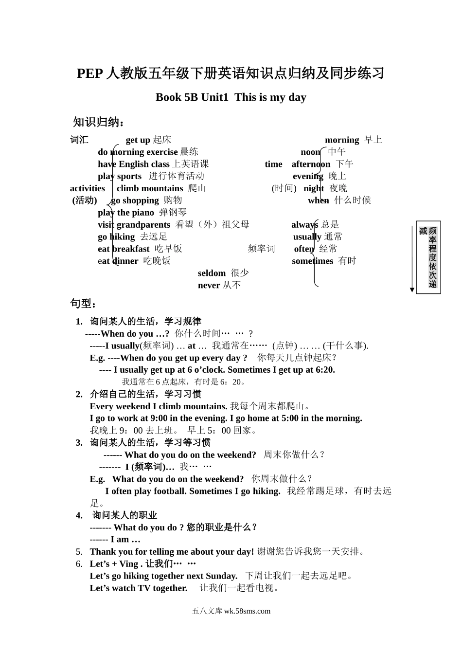 小学五年级英语下册_3-10-6-1、复习、知识点、归纳汇总_人教PEP版_人教PEP版五年级下册英语Unit1知识点归纳及同步练习.docx_第1页