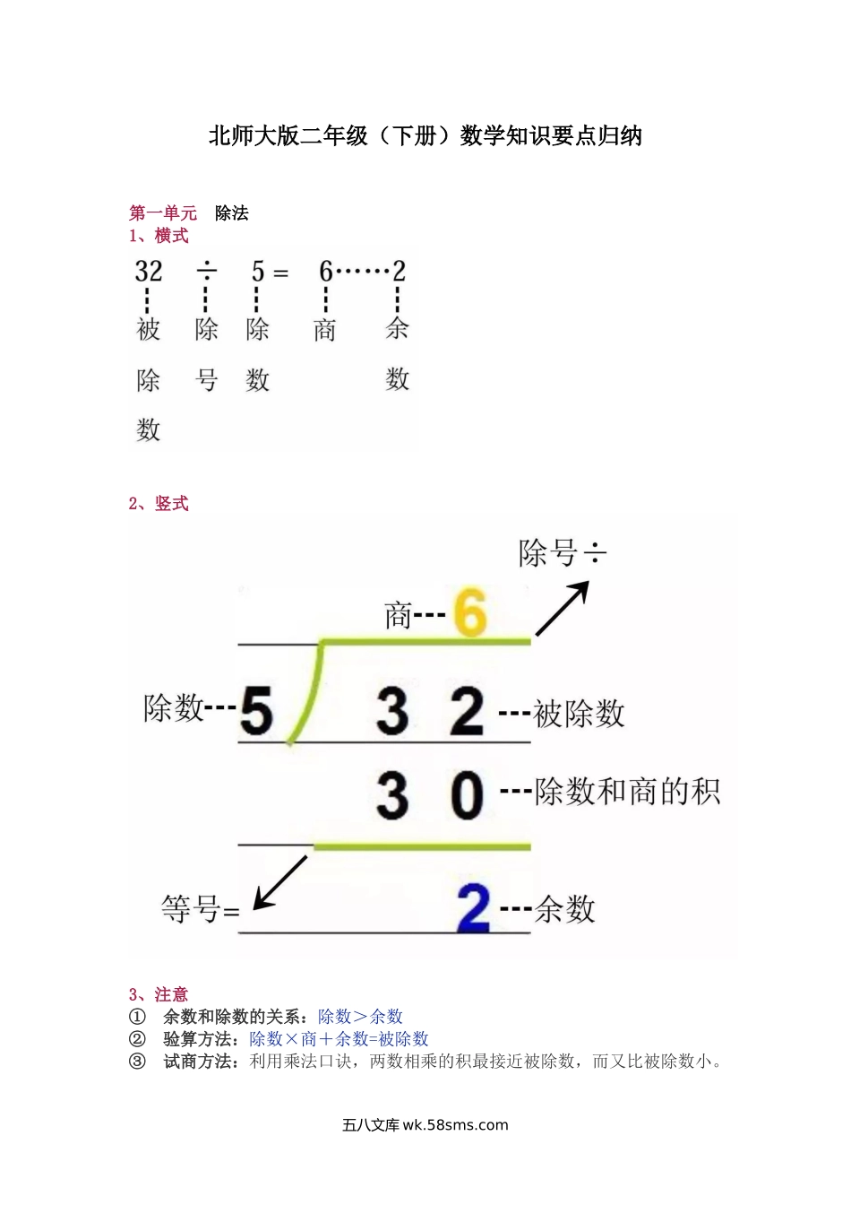 小学二年级数学下册_3-7-4-1、复习、知识点、归纳汇总_北师大版_北师大版二年级（下册）数学知识要点归纳.docx_第1页