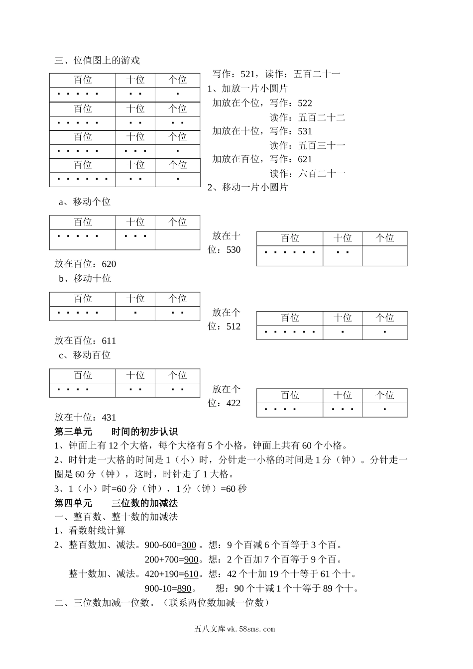 小学二年级数学下册_3-7-4-1、复习、知识点、归纳汇总_沪教版_沪教版二年级下册数学知识点总结.docx_第2页