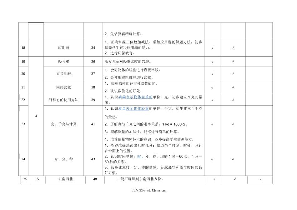 小学二年级数学下册_3-7-4-1、复习、知识点、归纳汇总_沪教版_沪教版小学数学二年级第二学期数学主要知识点.doc_第3页