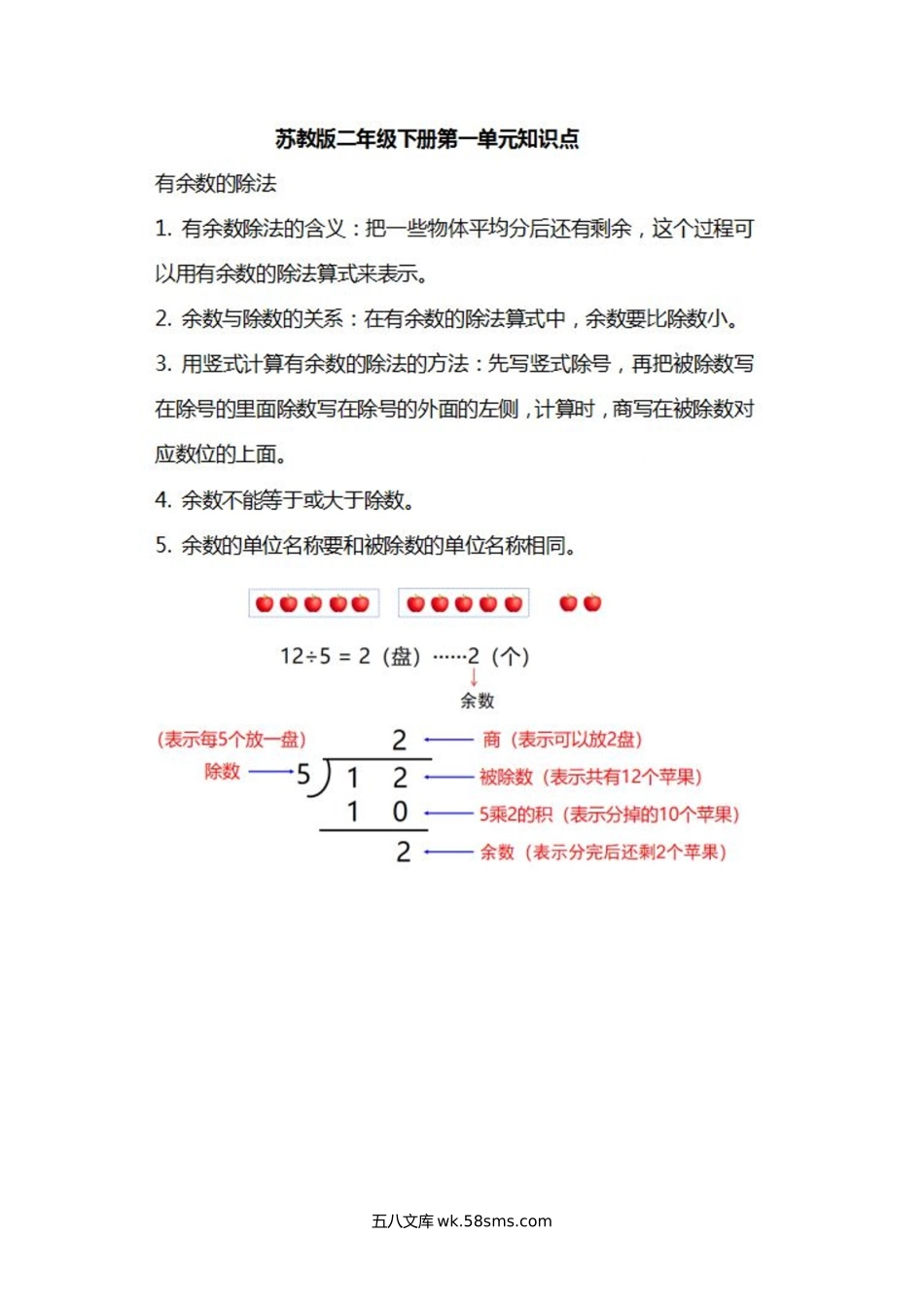 小学二年级数学下册_3-7-4-1、复习、知识点、归纳汇总_苏教版_苏教版数学二年级下册各单元知识汇总.docx_第1页
