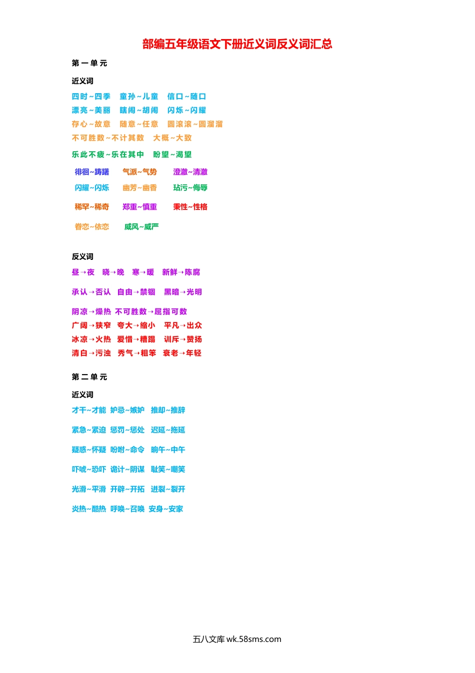 小学五年级语文下册_3-10-2-1、复习、知识点、归纳汇总_部编（人教）版_部编版五年级语文下册近义词反义词汇总.docx_第1页