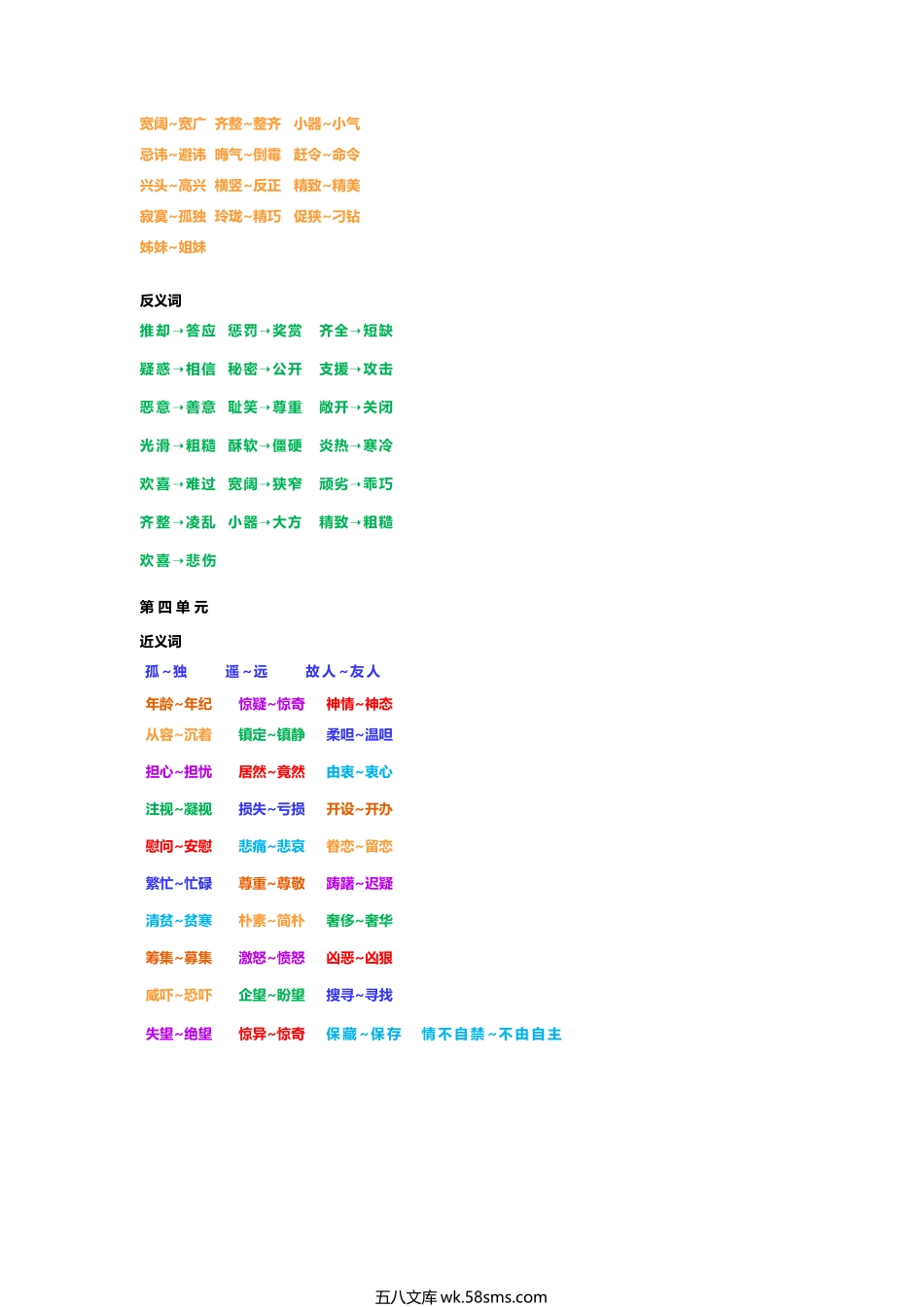 小学五年级语文下册_3-10-2-1、复习、知识点、归纳汇总_部编（人教）版_部编版五年级语文下册近义词反义词汇总.docx_第2页