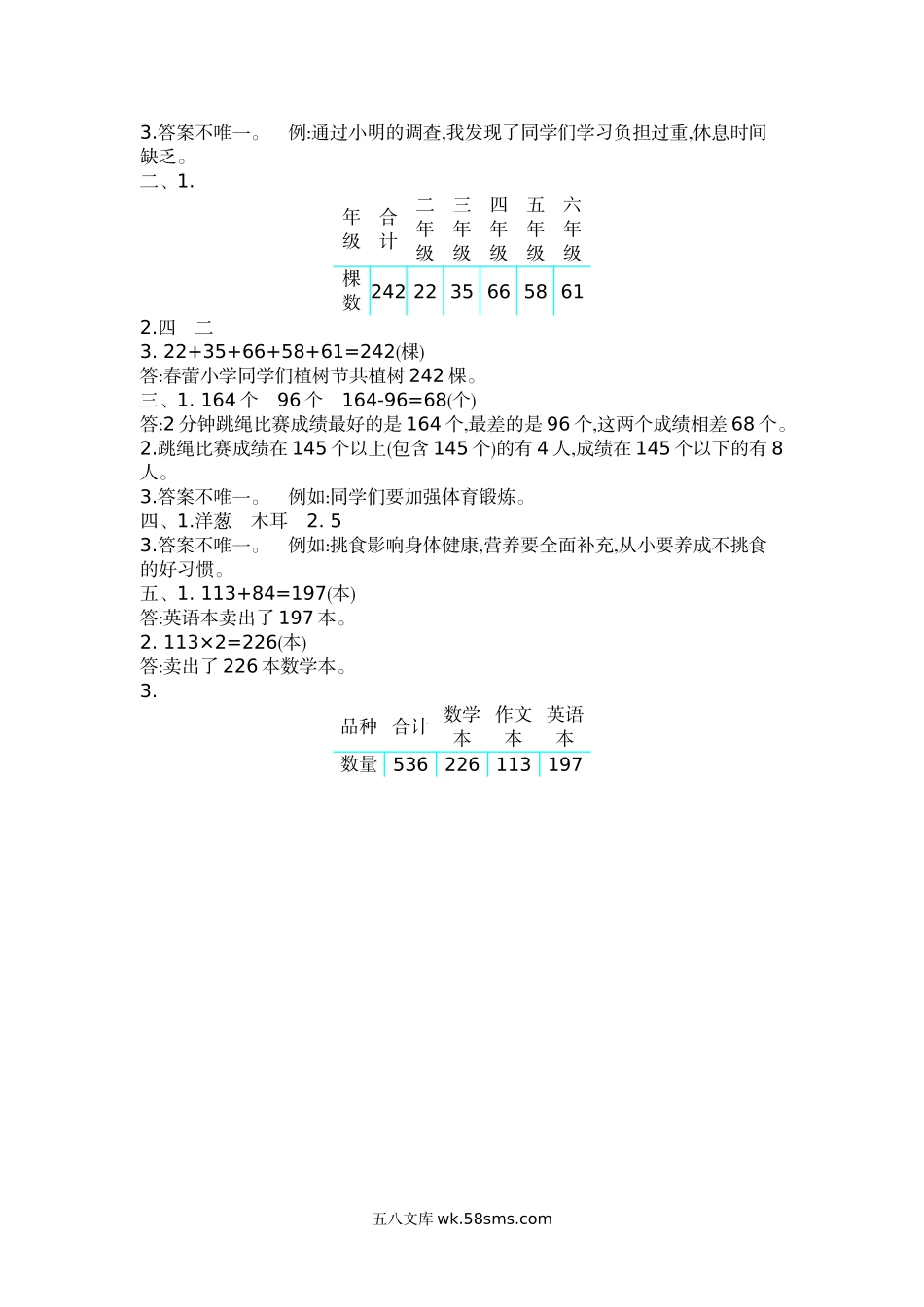 小学三年级数学下册_3-8-4-2、练习题、作业、试题、试卷_苏教版_单元测试卷_小学三年级下册（三下）苏教版数学第九单元检测卷.2.docx_第3页