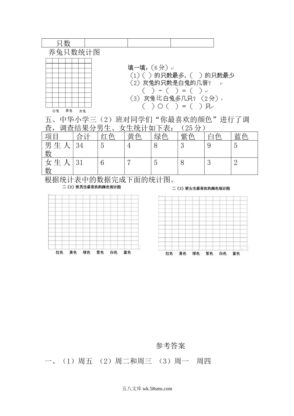 小学三年级数学下册_3-8-4-2、练习题、作业、试题、试卷_西师版_小学三年级下册西师版数学第六单元检测卷.1+参考答案.docx_第3页