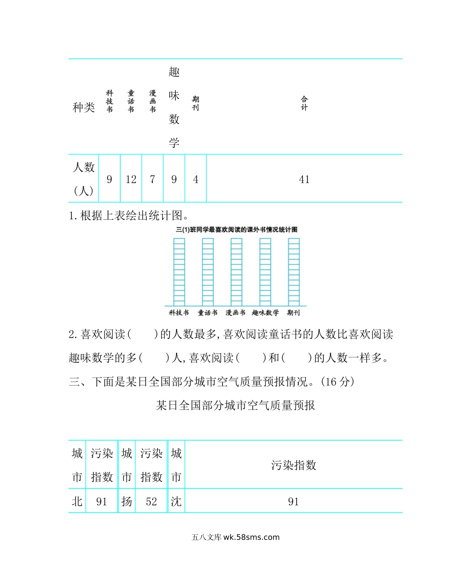 小学三年级数学下册_3-8-4-2、练习题、作业、试题、试卷_西师版_小学三年级下册西师版数学第六单元检测卷.2+答案.docx_第2页