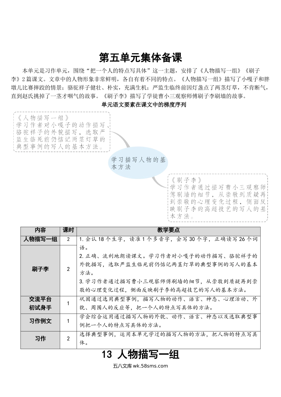 小学五年级语文下册_3-10-2-3、课件、讲义、教案_部编版5年年级五年级下册配套教案-13 人物描写一组【教案】.doc_第1页