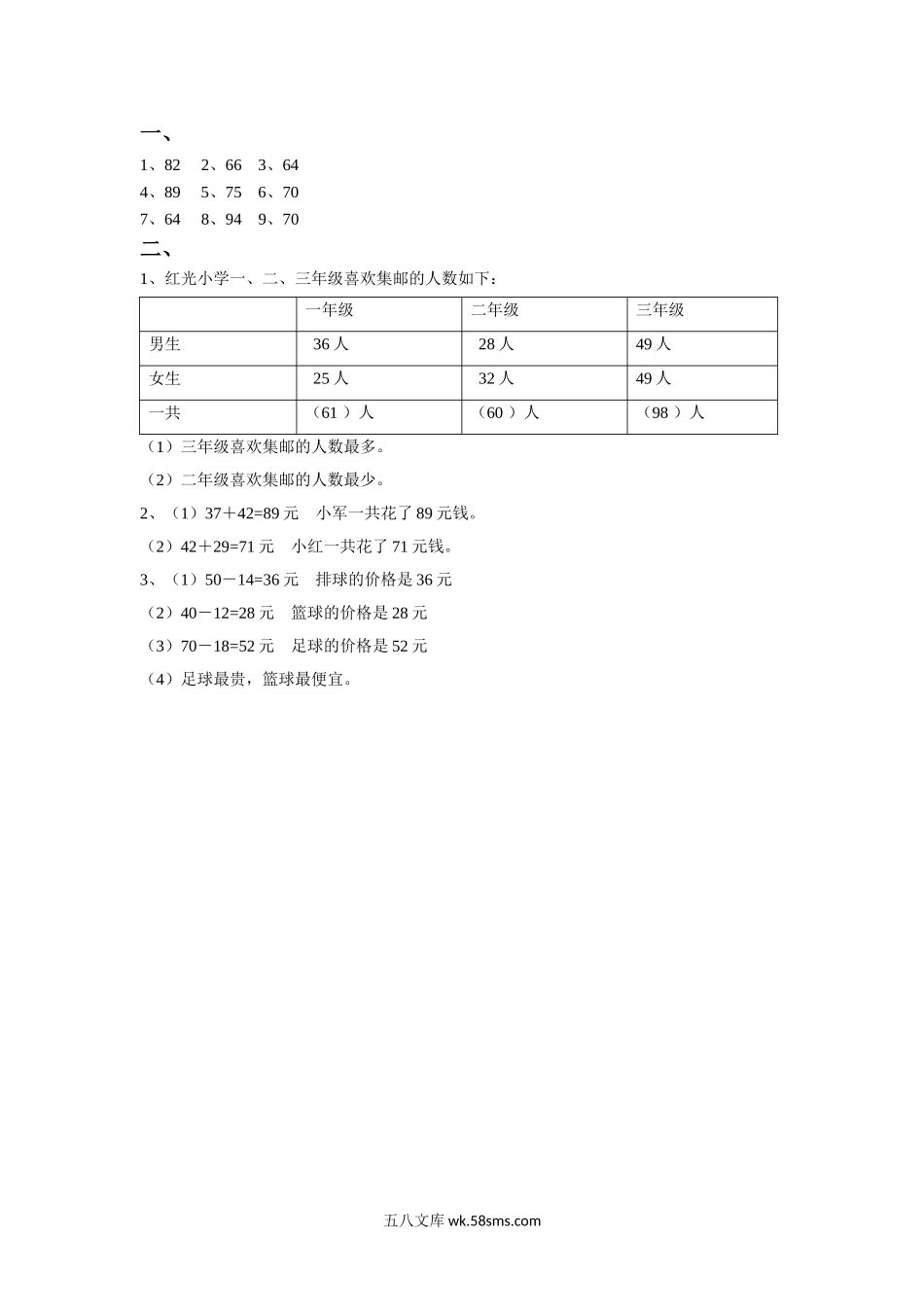 小学二年级数学下册_3-7-4-2、练习题、作业、试题、试卷_苏教版_课时练_二年级下册数学一课一练-《两、三位数的加法和减法》3-苏教版.doc_第3页