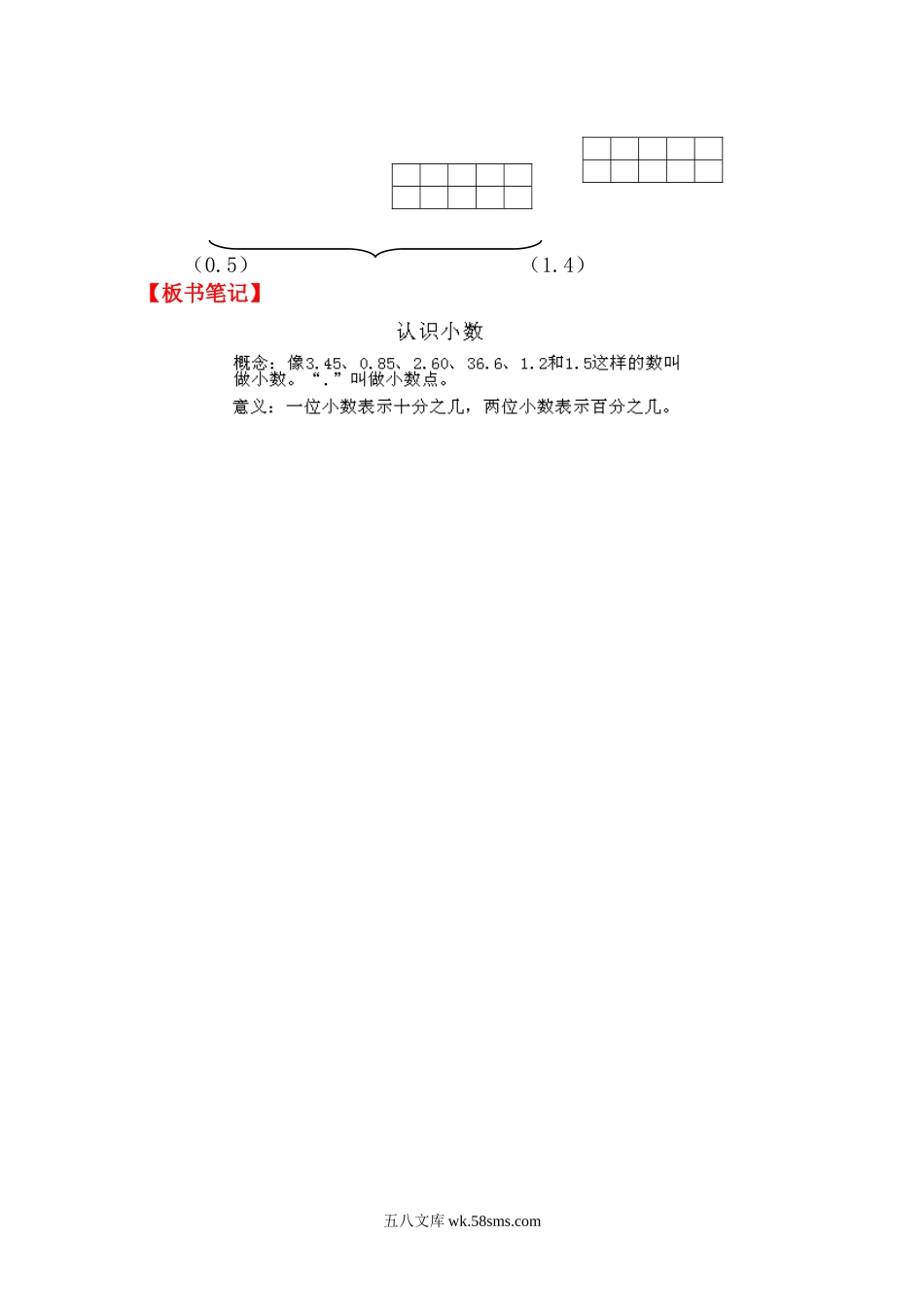 小学三年级数学下册_3-8-4-3、课件、讲义、教案_2.人教版数学三（下）全册教案、导学案_电子教案_电子教案_第7单元 小数的初步认识_第1课时 认识小数.doc_第3页