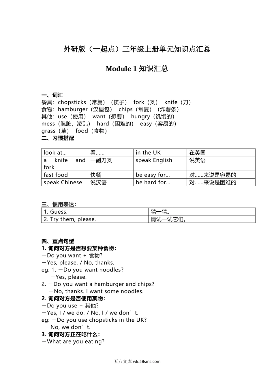 小学三年级英语上册_3-8-5-1、复习、知识点、归纳汇总_外研版一起点_外研版（一起点）英语三年级上册Module1知识点.docx_第1页