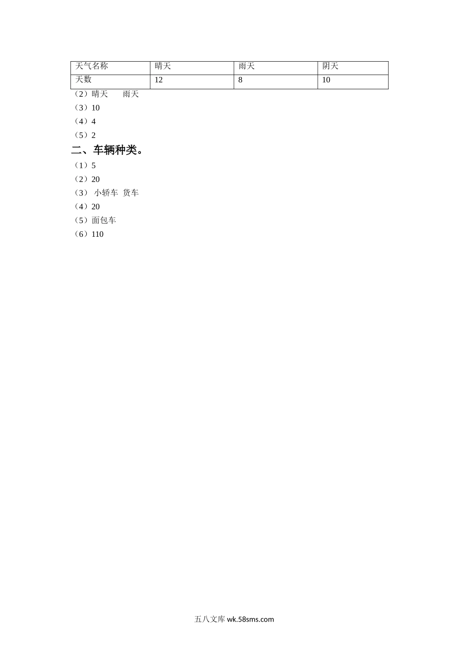 小学二年级数学下册_3-7-4-3、课件、讲义、教案_（新）数学苏教版2年级下_8_习题_《八 数据的收集和整理（一）》同步练习1.doc_第2页