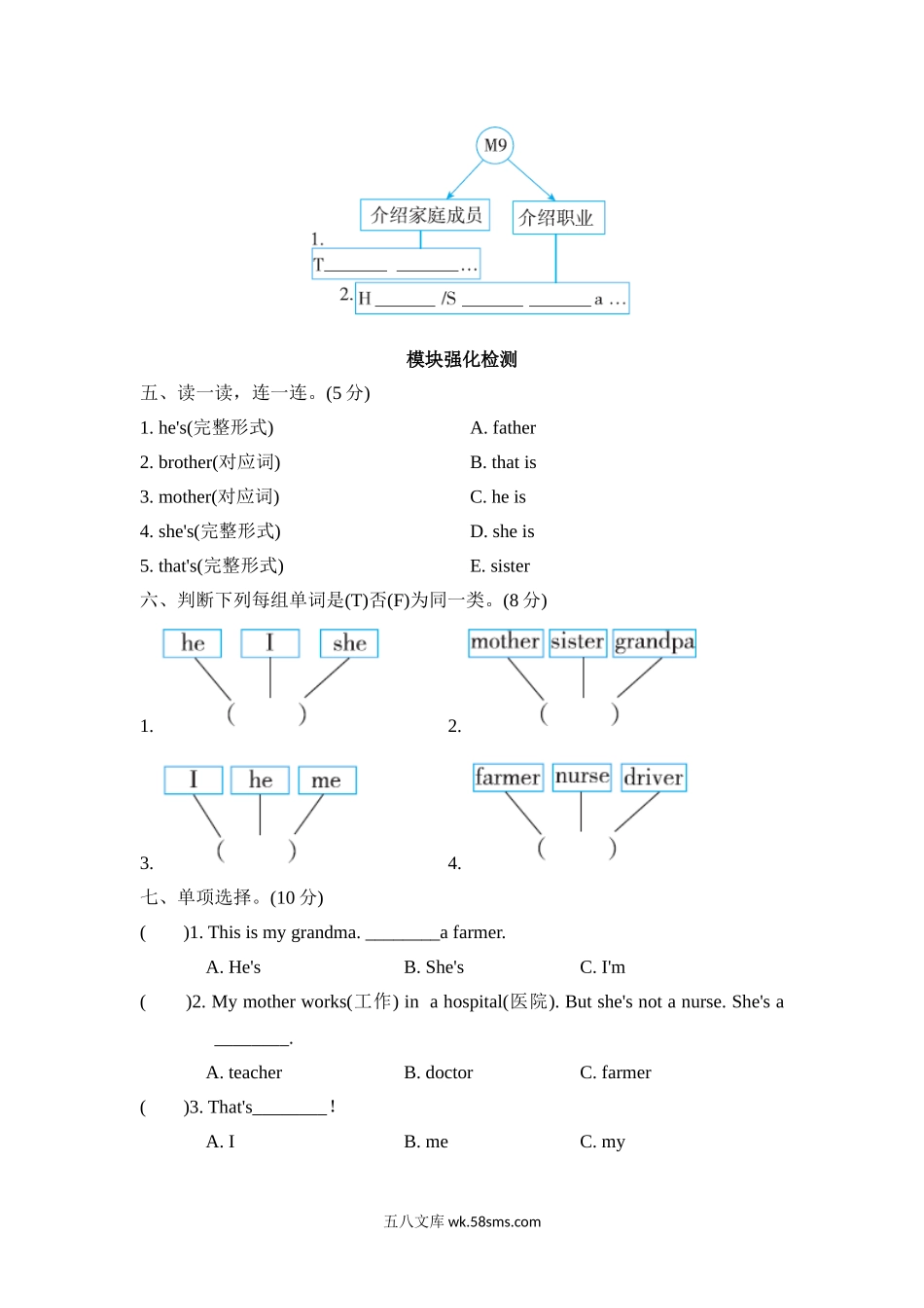 小学三年级英语上册_3-8-5-2、练习题、作业、试题、试卷_外研版三起点_单元测试卷_Module9模块知识梳理卷.doc_第2页