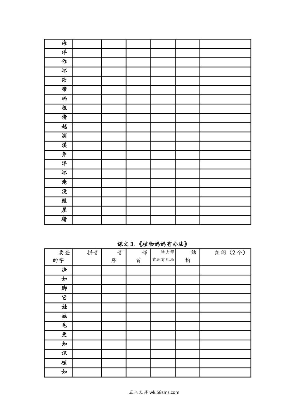 小学二年级语文上册_3-7-1-1、复习、知识点、归纳汇总_部编版_部编版二年级上[全册]生字查字典.doc_第2页