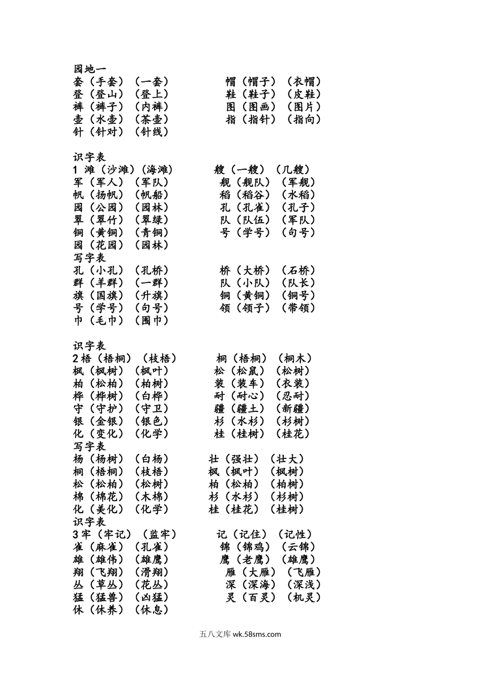 小学二年级语文上册_3-7-1-1、复习、知识点、归纳汇总_部编版_部编版二年级上册语文全部生字组词总复习.doc_第2页