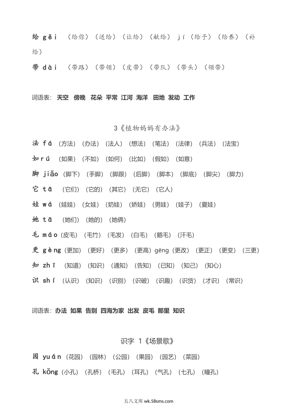 小学二年级语文上册_3-7-1-1、复习、知识点、归纳汇总_部编版_部编版小学二年级语文上册生字拼音组词.docx_第3页