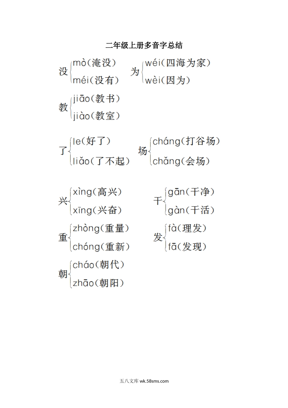 小学二年级语文上册_3-7-1-1、复习、知识点、归纳汇总_人教版_部编新人教版小学语文二年级上册-语文多音字汇总.doc_第1页