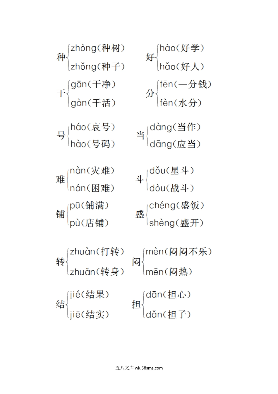 小学二年级语文上册_3-7-1-1、复习、知识点、归纳汇总_人教版_部编新人教版小学语文二年级上册-语文多音字汇总.doc_第2页