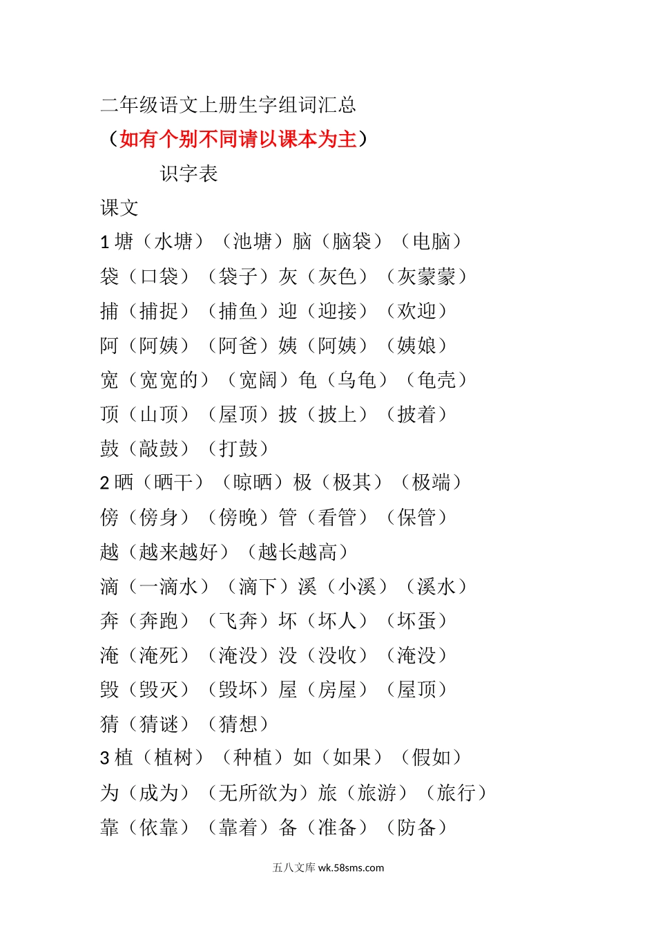 小学二年级语文上册_3-7-1-1、复习、知识点、归纳汇总_人教版_部编新人教版小学语文二年级上册-语文上生字组词汇总.docx_第1页