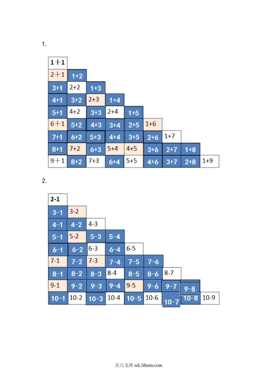 小学一年级数学上册_3-6-3-2、练习题、作业、试题、试卷_青岛版_课时练_第三单元  10以内的加减法_3.12 回顾整理.docx_第2页