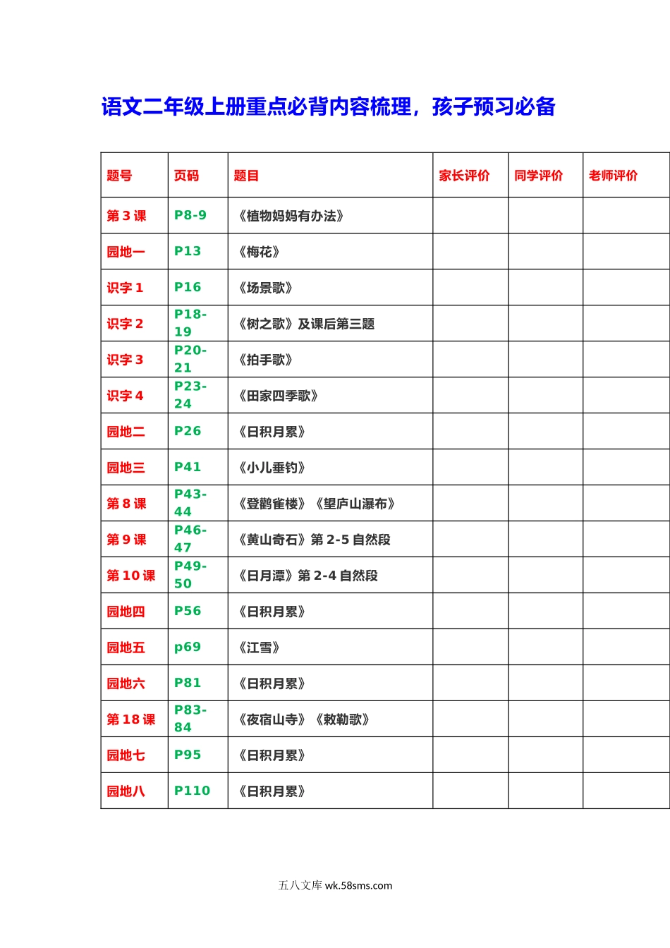 小学二年级语文上册_3-7-1-1、复习、知识点、归纳汇总_通用_二年级上册-语文重点必背诵内容汇总.考点.docx_第1页