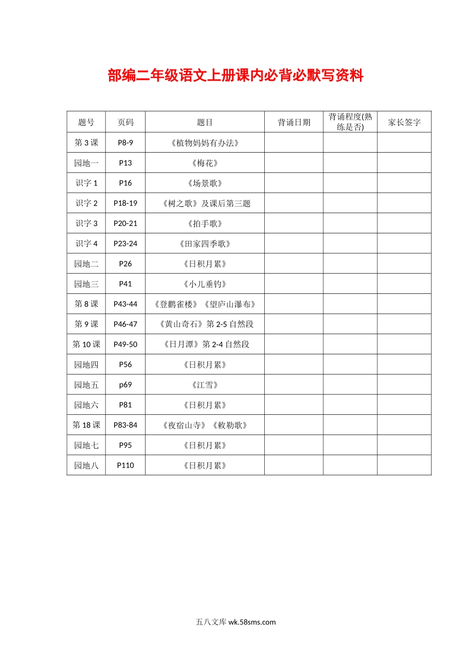 小学二年级语文上册_3-7-1-1、复习、知识点、归纳汇总_通用_二年级语文上册必背课文重点句子，暑假赶紧背起来！.docx_第1页