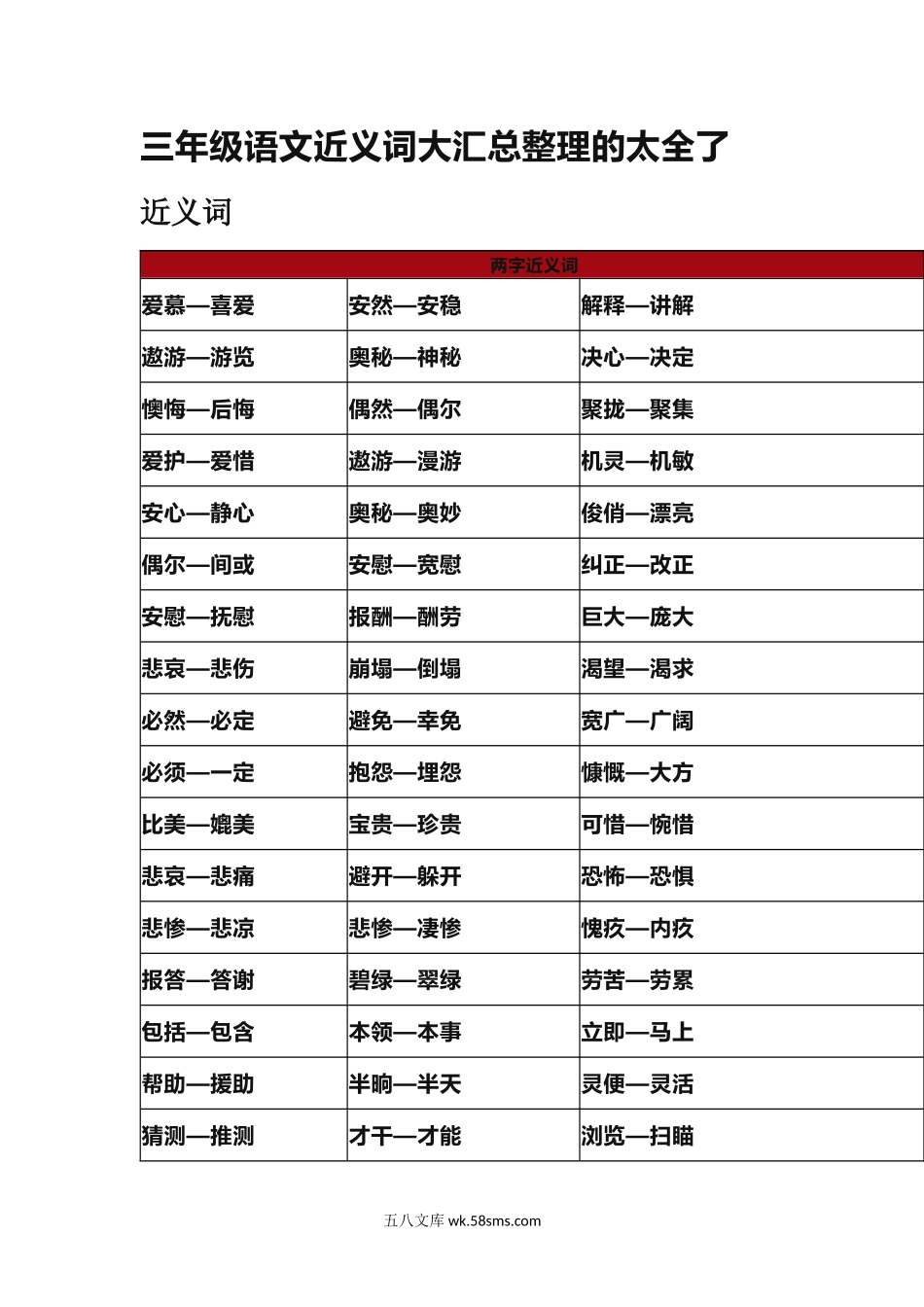 小学三年级语文上册_3-8-1-1、复习、知识点、归纳汇总_部编（人教）版_部编版三年级（上册）语文全册近反义词汇总.docx_第1页