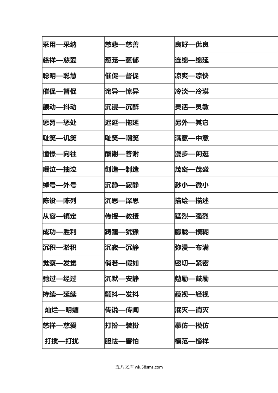 小学三年级语文上册_3-8-1-1、复习、知识点、归纳汇总_部编（人教）版_部编版三年级（上册）语文全册近反义词汇总.docx_第2页