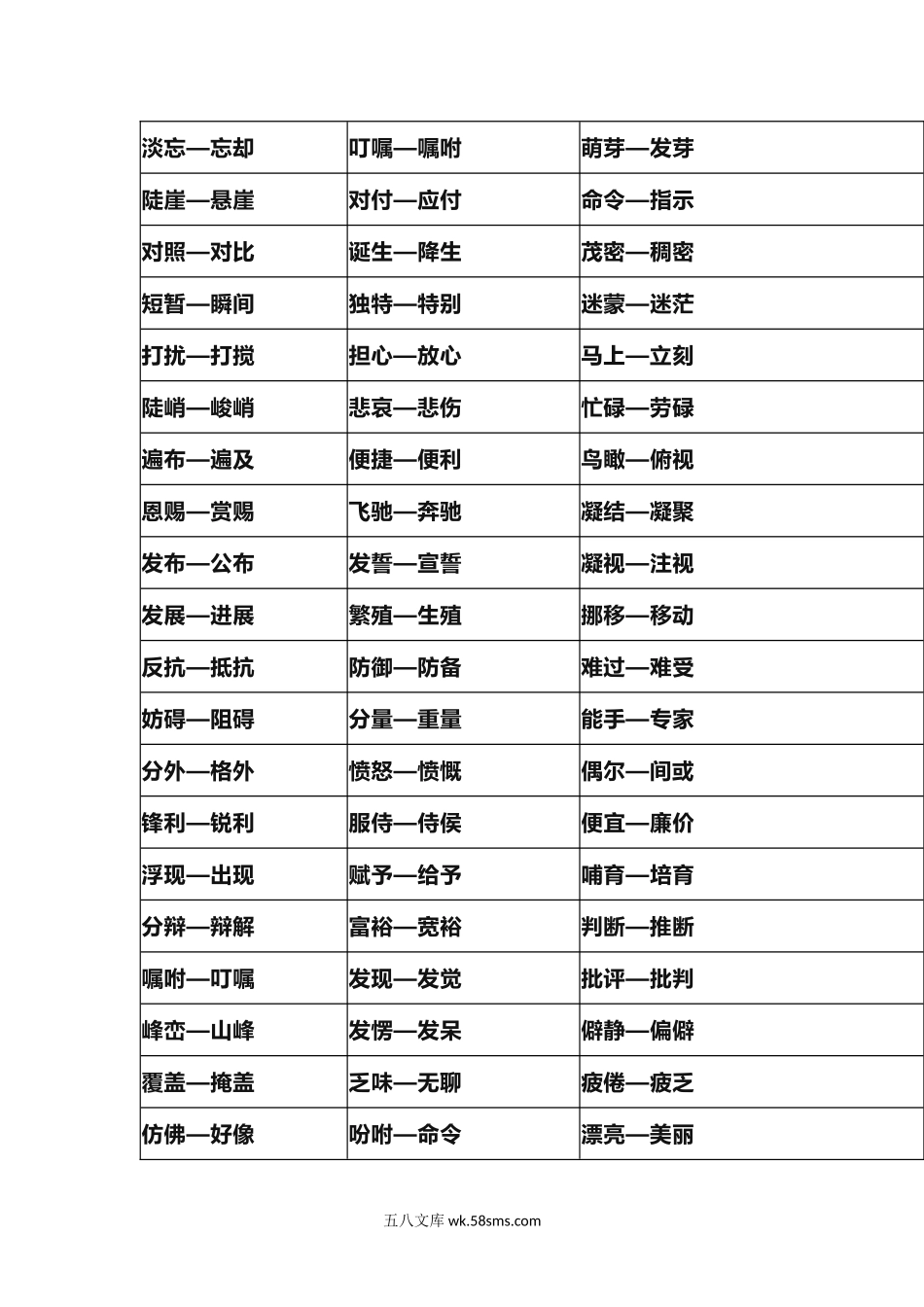 小学三年级语文上册_3-8-1-1、复习、知识点、归纳汇总_部编（人教）版_部编版三年级（上册）语文全册近反义词汇总.docx_第3页